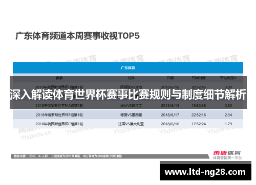 深入解读体育世界杯赛事比赛规则与制度细节解析