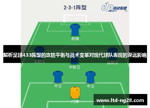 解析足球433阵型的攻防平衡与战术变革对现代球队表现的深远影响