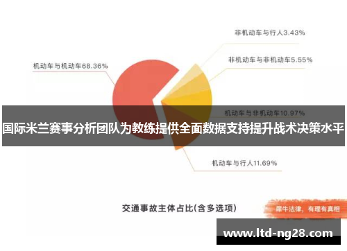 国际米兰赛事分析团队为教练提供全面数据支持提升战术决策水平