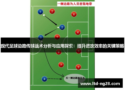 现代足球边路传球战术分析与应用探索：提升进攻效率的关键策略