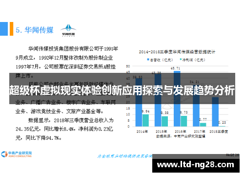 超级杯虚拟现实体验创新应用探索与发展趋势分析