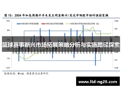 篮球赛事新兴市场拓展策略分析与实施路径探索