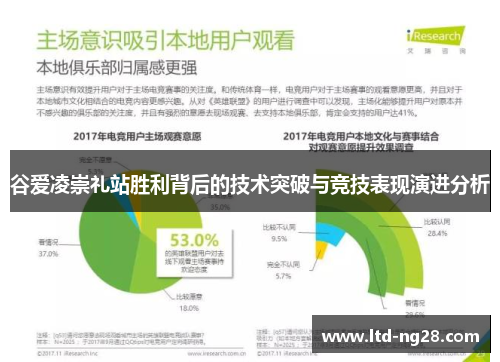 谷爱凌崇礼站胜利背后的技术突破与竞技表现演进分析