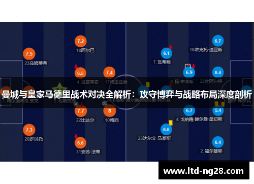 曼城与皇家马德里战术对决全解析：攻守博弈与战略布局深度剖析