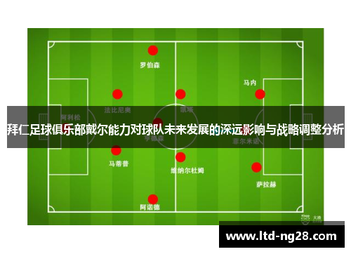 拜仁足球俱乐部戴尔能力对球队未来发展的深远影响与战略调整分析