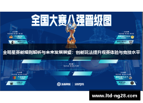 全明星赛新规则解析与未来发展展望：创新玩法提升观赛体验与竞技水平