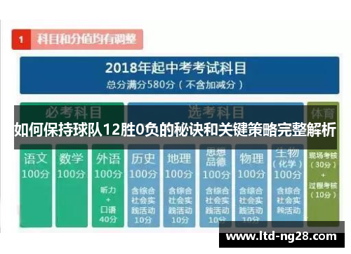 如何保持球队12胜0负的秘诀和关键策略完整解析