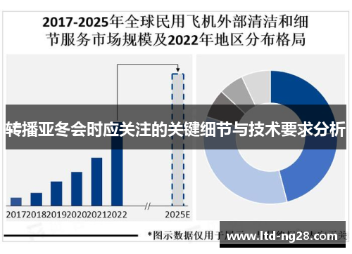转播亚冬会时应关注的关键细节与技术要求分析