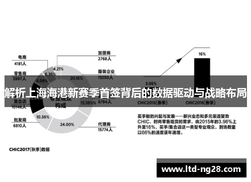 解析上海海港新赛季首签背后的数据驱动与战略布局