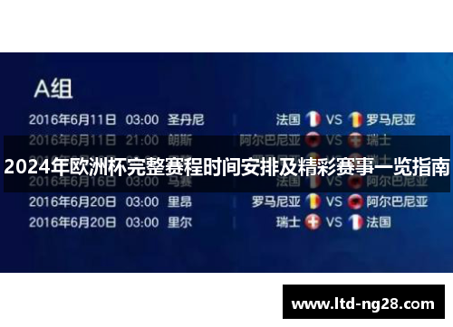 2024年欧洲杯完整赛程时间安排及精彩赛事一览指南