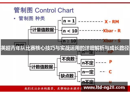 英超青年队比赛核心技巧与实战运用的详细解析与成长路径