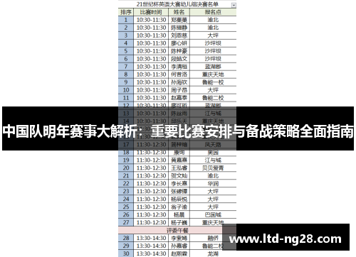 中国队明年赛事大解析:重要比赛安排与备战策略全面指南 中国队明年赛事大解析:重要比赛安排与备战策略全面指南