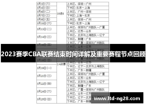 2023赛季CBA联赛结束时间详解及重要赛程节点回顾