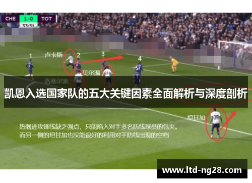 凯恩入选国家队的五大关键因素全面解析与深度剖析