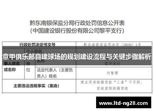 意甲俱乐部自建球场的规划建设流程与关键步骤解析 意甲俱乐部自建球场的规划建设流程与关键步骤解析
