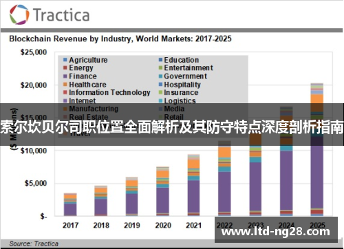 索尔坎贝尔司职位置全面解析及其防守特点深度剖析指南