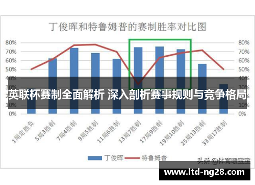 英联杯赛制全面解析 深入剖析赛事规则与竞争格局
